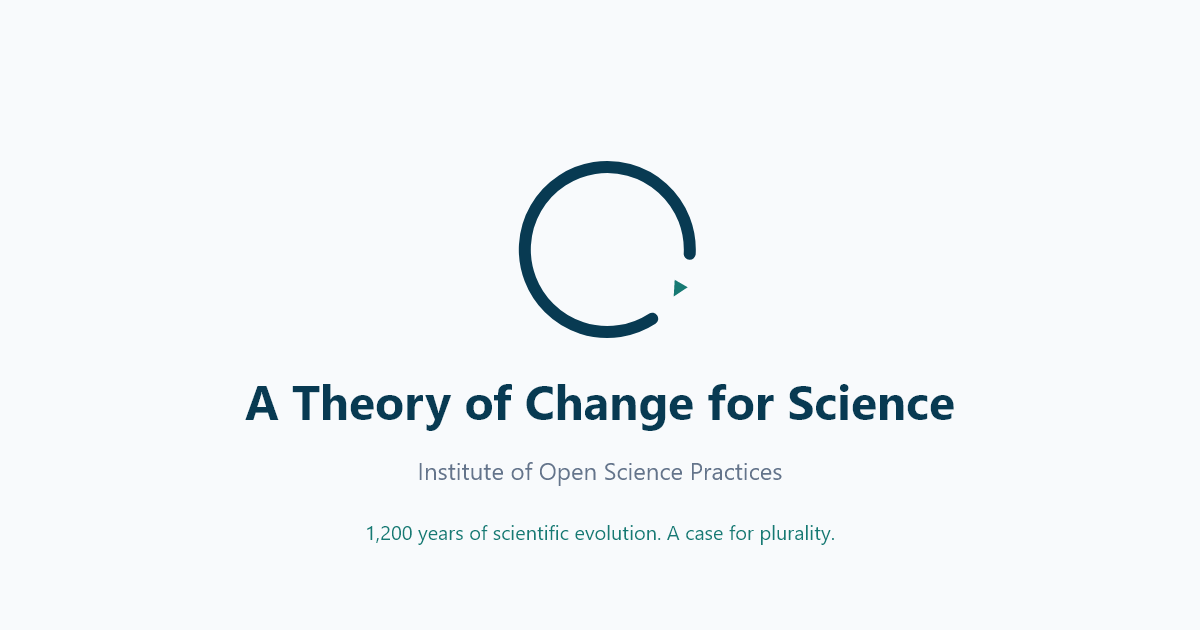 A Theory of Change for Science | Institute of Open Science Practices